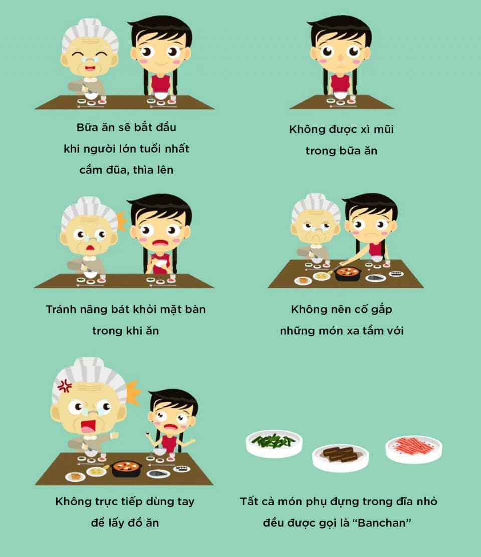 Các quy tắc trên bàn ăn trong văn hóa Hàn